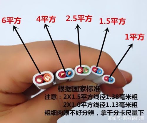 4平方和6平方電線有什么區(qū)別?